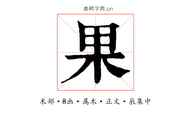 果