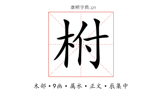 柎