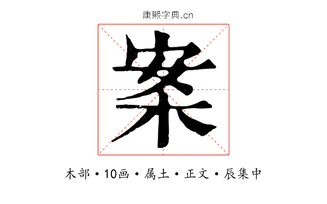 案