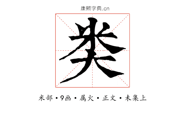 类