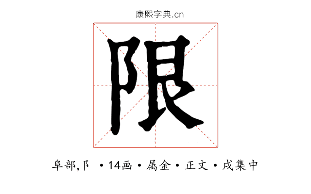 限
