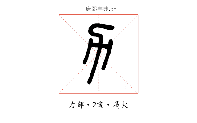 力
