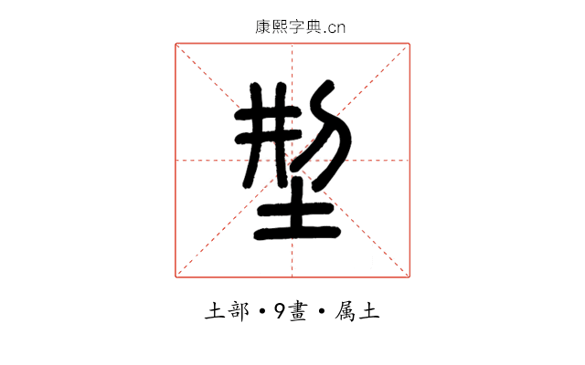 型