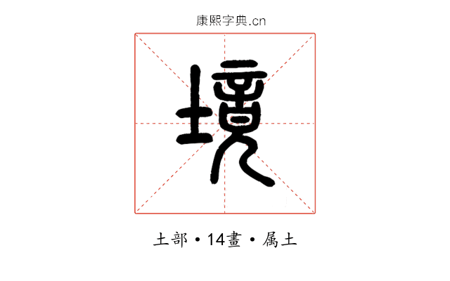 境