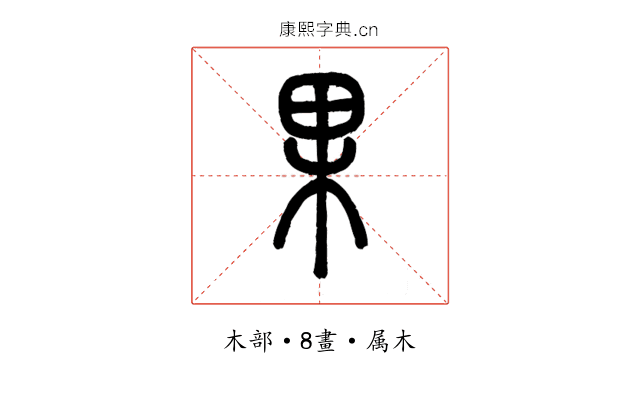 果