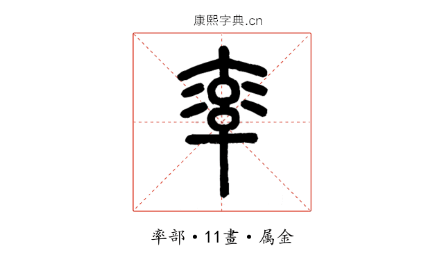 率