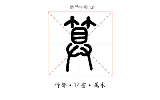 算