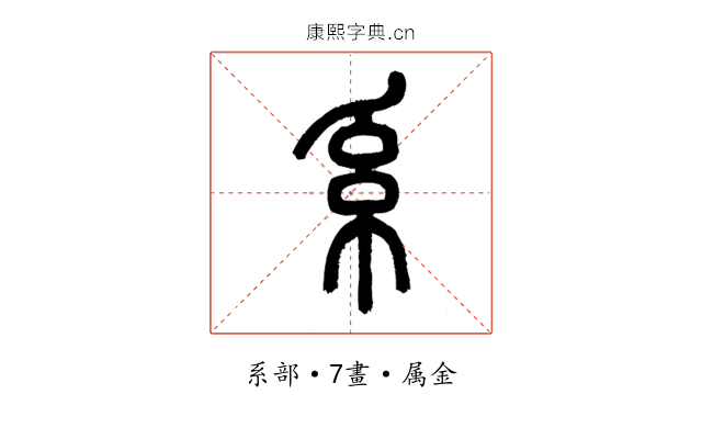 系