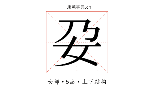 𭑩 𭑩