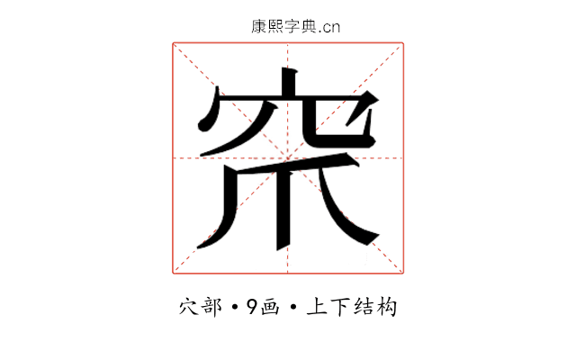 𮃹 𮃹