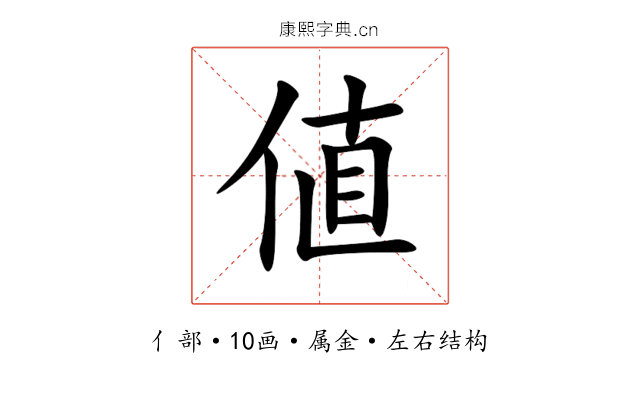 値