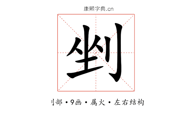 剉 剉