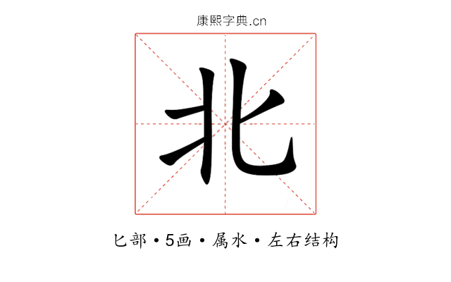 北 北