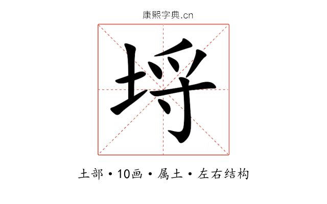 埒 埒