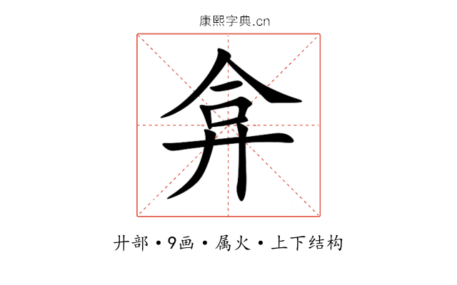 弇 弇