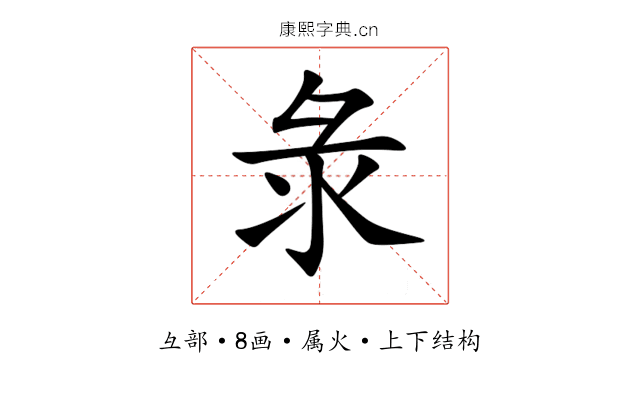彔 彔