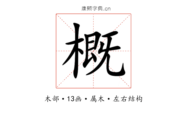 概
