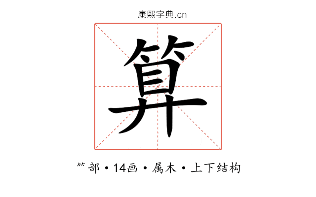 算
