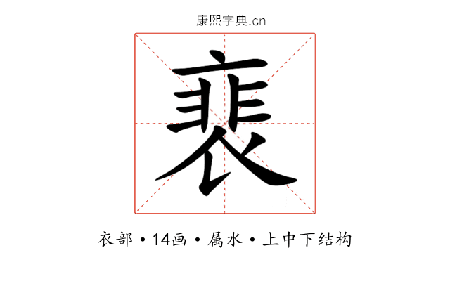 裵 裵