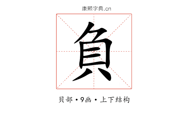 負